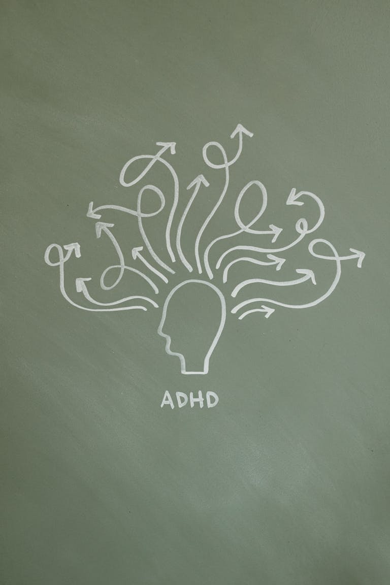 Creative ADHD illustration on chalkboard depicting thought processes with arrows.