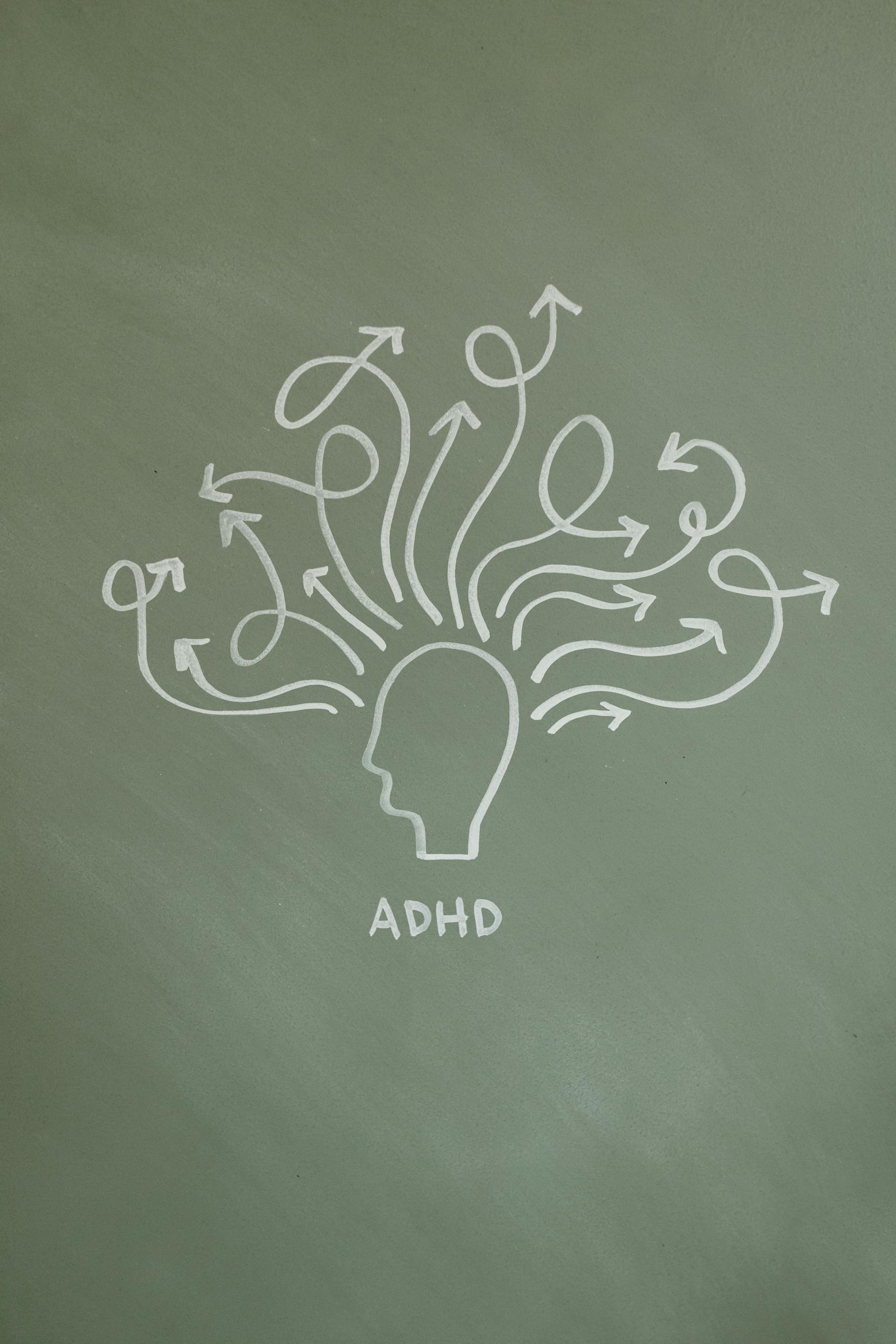 Creative ADHD illustration on chalkboard depicting thought processes with arrows.